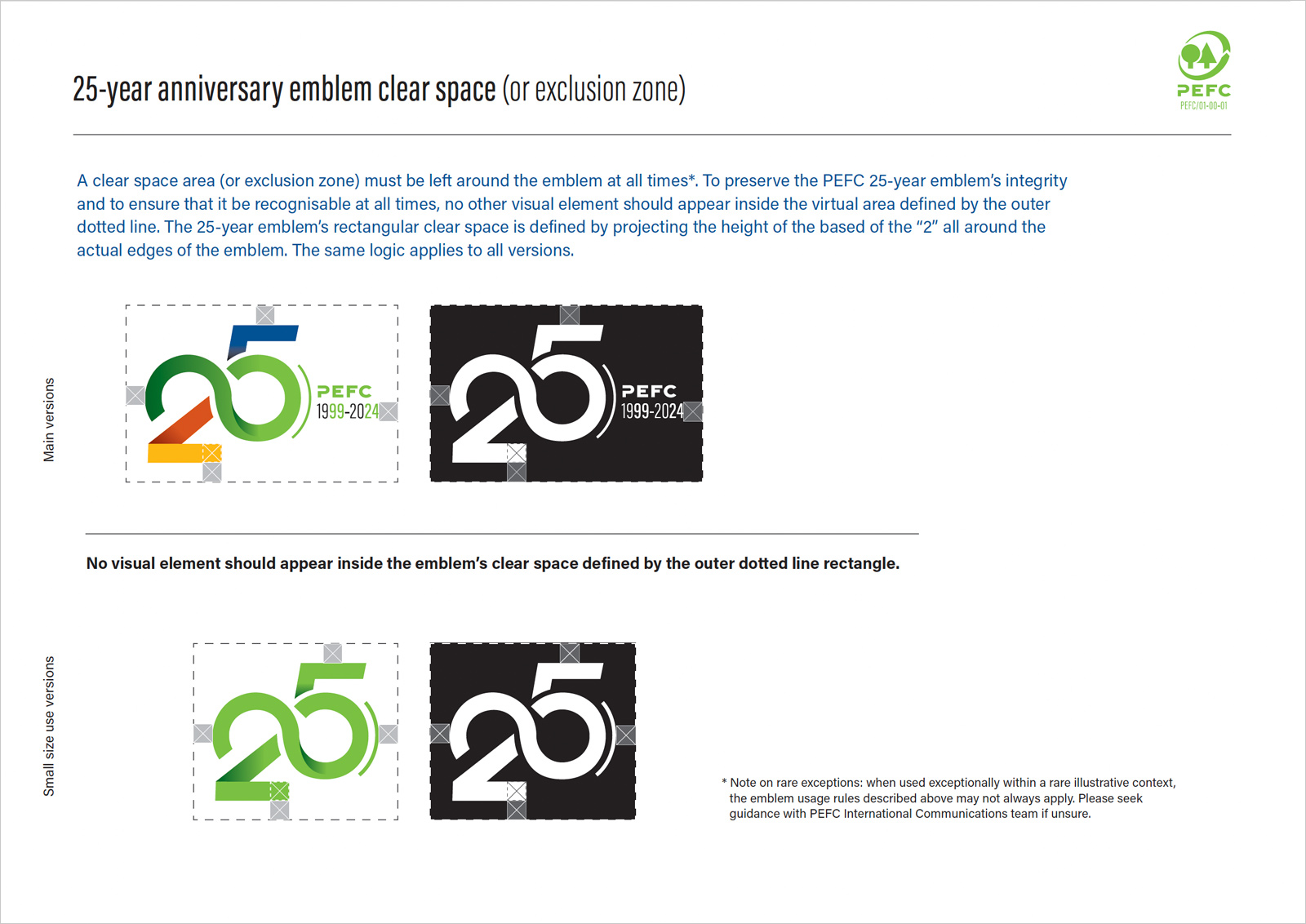 Design sample